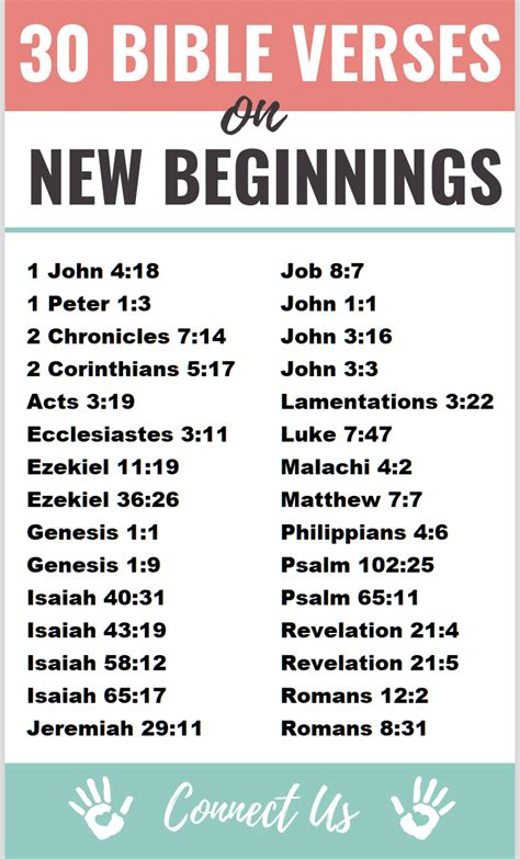 30 Encouraging Bible Scriptures on New Beginnings – ConnectUS