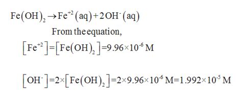 Answered: If the solubility of iron(II) hydroxide… | bartleby