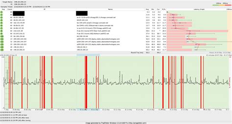 Improving Performance in ESO — Elder Scrolls Online