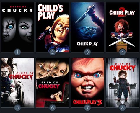 Finally watched all of the Chucky movies for the first time, I had a ...