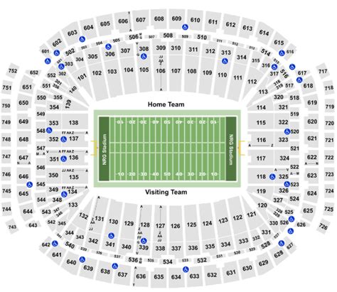 Nrg Stadium Seating Chart Seat Numbers | Review Home Decor