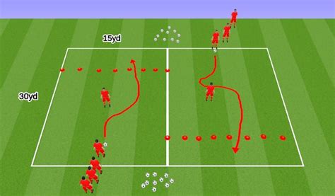 Football/Soccer: U7 drills (Technical: General, Beginner)