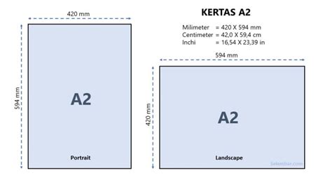 Ukuran Kertas A2 dalam Cm, Mm, Inci dan Pixel (Lengkap)