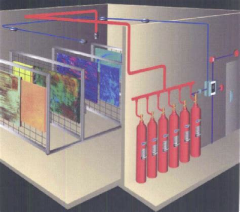 Inergen Fire Suppression System Operation and Maintenance Procedure ...