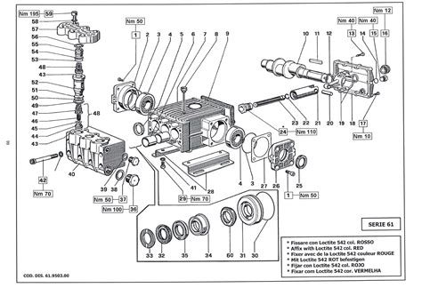 Series 61 W425 - Pumps - Series 61 - Interpump - General Pumps ...