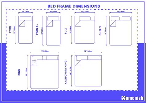 Guide to Bed Frame Dimension (with Detailed Drawings) - Homenish