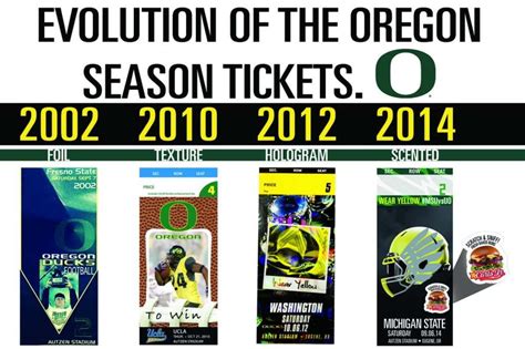 Photo: Oregon is smelling scratch-and-sniff season tickets - Footballscoop