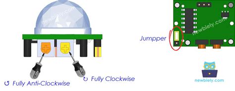 Raspberry Pi - Motion Sensor - Servo Motor | Raspberry Pi Tutorial