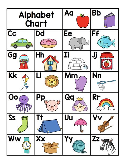 Alphabet Games & Activities - The Measured Mom