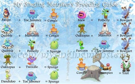 Breeding Guide For My Singing Monsters - Breeding Mania