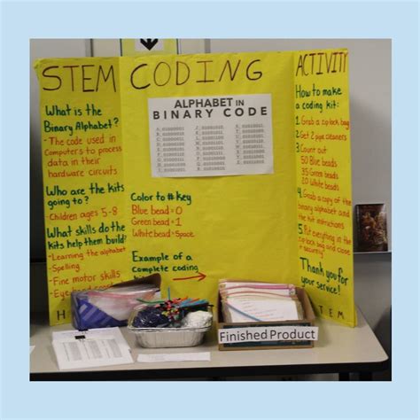 Volunteer Opportunities - TRIO STEM-Health Sciences - Grand Valley ...