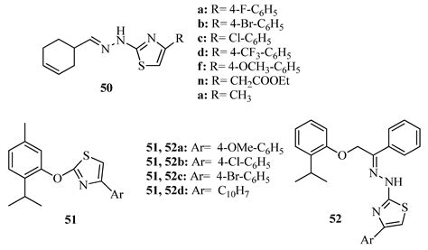 Molecules | Free Full-Text | Thiazole Ring—A Biologically Active Scaffold