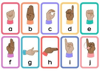 Sign Language Alphabet Flashcards by Angel Khan | TPT