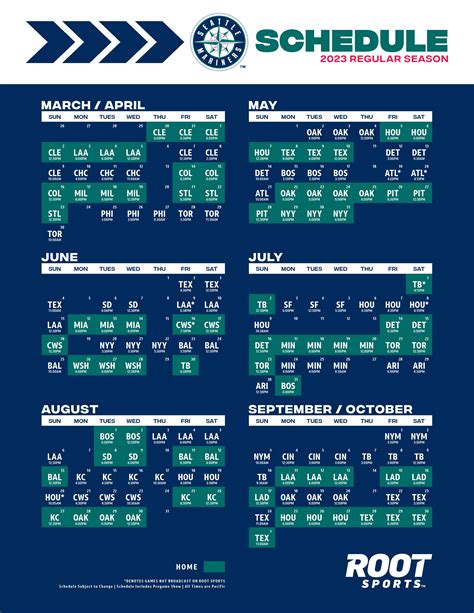 Mariners Spring Training Roster 2024 - Barrie Leonelle