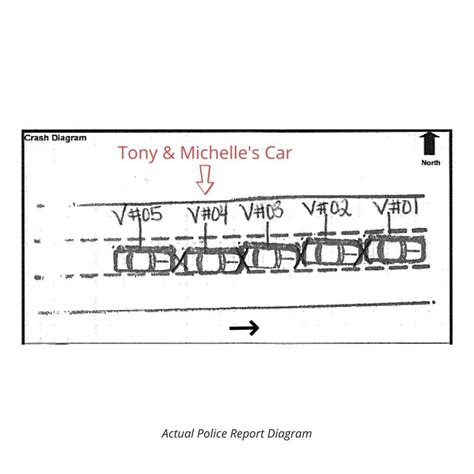 George Washington Bridge Car Accident Lawyers Review: Tony and Michelle ...