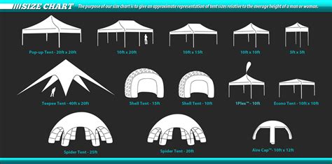 Tent Size Chart Event Branding, Drinking Games, Tent | atelier-yuwa.ciao.jp