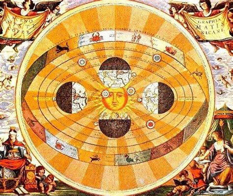 Pin by Wheeler DeWitt on Space-Time | Nicolaus copernicus, Copernicus ...