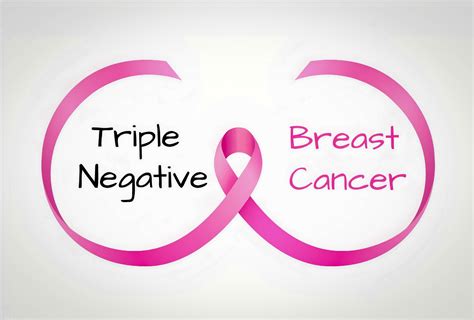 Triple-negative Breast Cancer | Symptoms, Diagnosis, Treatment and More ...