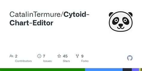 Cytoid-Chart-Editor/Assets at dev · CatalinTermure/Cytoid-Chart-Editor ...