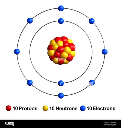 3d render of atom structure of neon isolated over white background ...