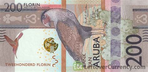 Exchange Aruban Florin in 3 easy steps - Leftover Currency