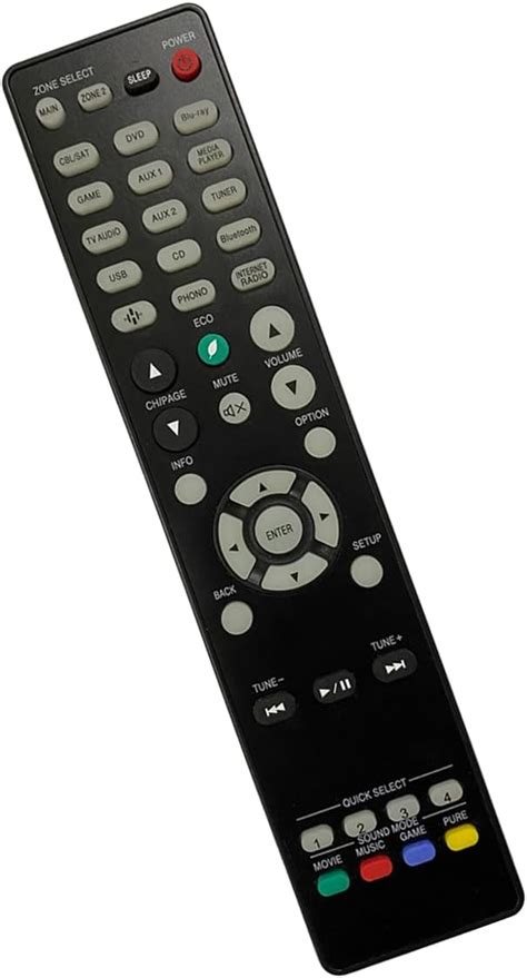 GHUST Replacement Remote Control for Denon Ultra Home Theater AV ...