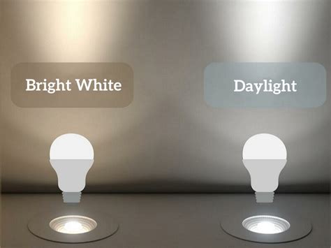 Bright White vs Daylight: What's the Difference?