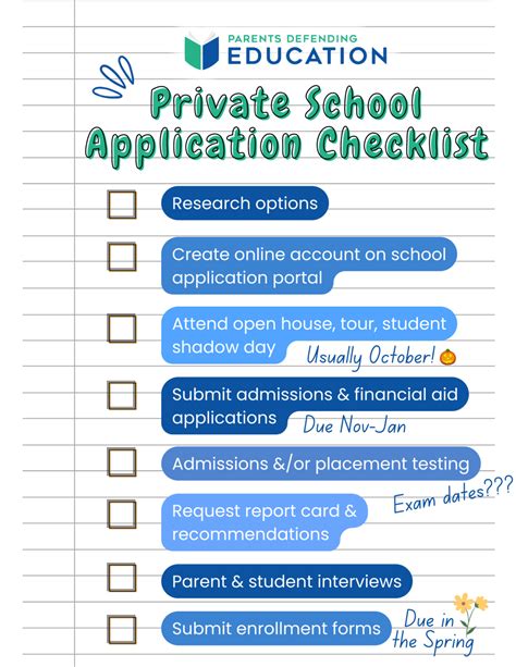 Private School Admission Guide: What you need to know - Parents ...