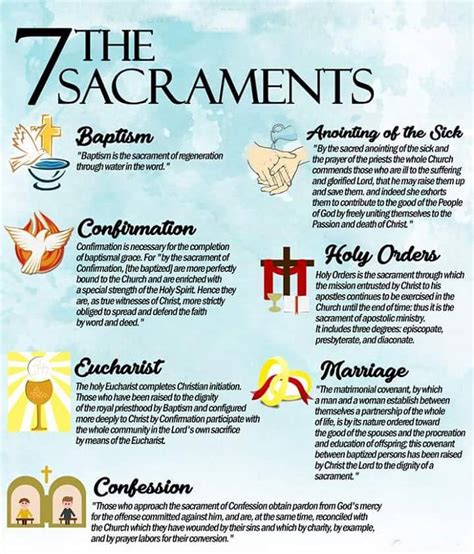 The Seven Sacraments