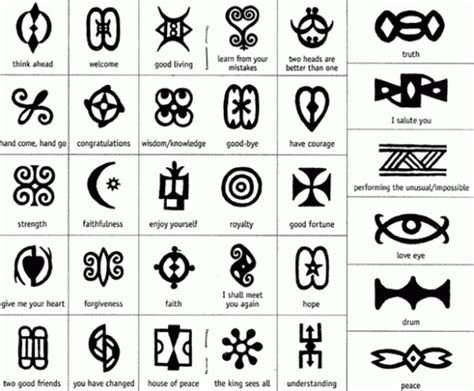 Adinkra – Freedom Hall Celtic Tattoo Meaning, Tattoos Meaning Strength ...