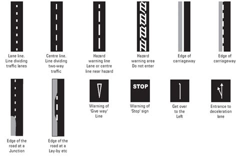 Road markings - Driving school