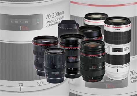 The Little-Known History of Canon’s f/2.8L and f/4L Zoom Lenses