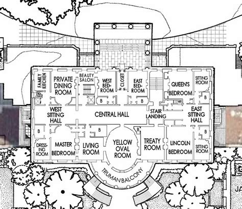 the history of the Oval Office of the White House | White house ...