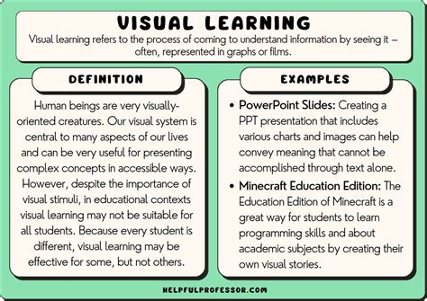 Visual Learning: 10 Examples, Definition, Pros & Cons (2024)