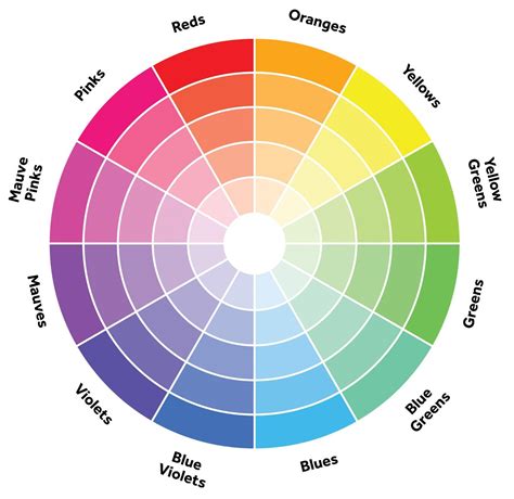 How To Create A Professional Paint Colour Comparison Chart For Home ...