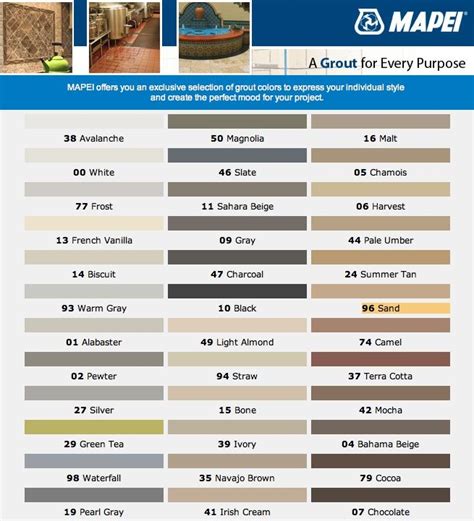 Mapei Grout Color Chart | Mapei Grout Color, Grout Colors, Mapei Grout