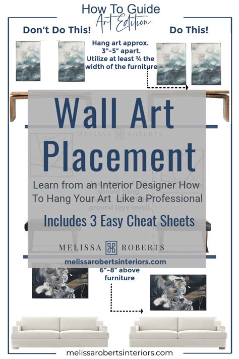 Wall Art Placement + 3 Easy Cheat Sheets – Melissa Roberts Interiors