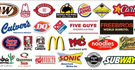 American Fast Food Restaurants