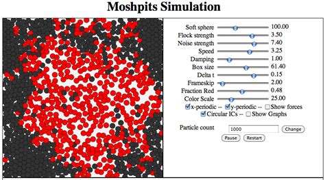 How a Mosh Pit Simulator You Can Try Yourself May Save Lives