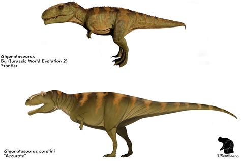 Science vs Jurassic world giganotosaurus | Jurassic Park | Know Your Meme