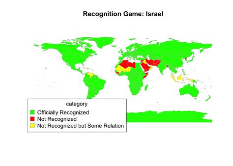 On Recognition Game, Trade, Palestine-Israel, and Turkey | Sabri Ciftci