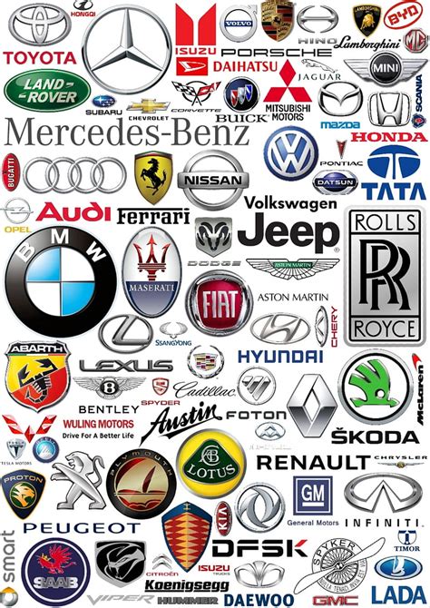 Mixed cars logo, automotive, brands, car sales, carros, mobile ...