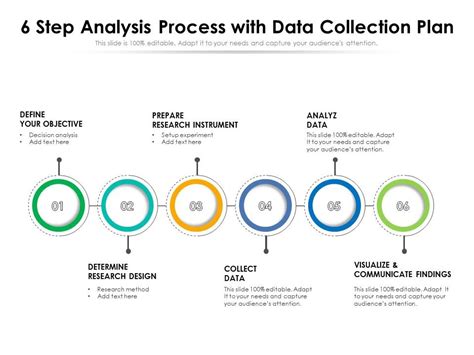 6 Step Analysis Process With Data Collection Plan | Presentation ...