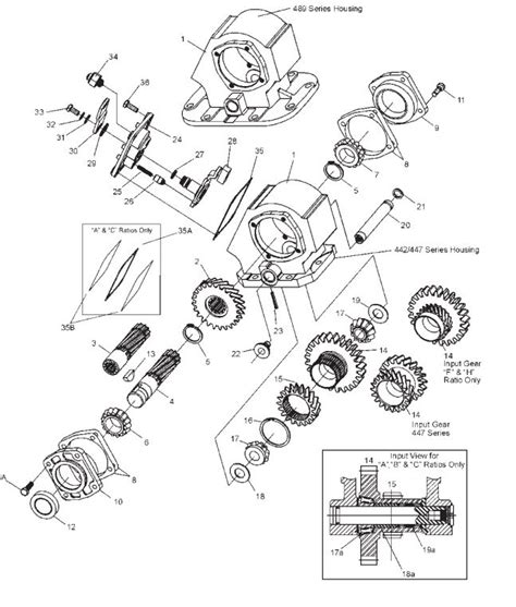 Chelsea Pto Diagram » Diagram Board