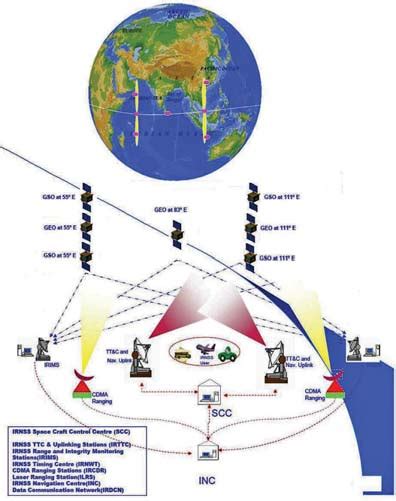 Coordinates : A resource on positioning, navigation and beyond » Blog ...