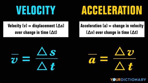 Difference Between Velocity and Acceleration Explained | YourDictionary