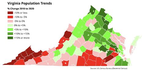 2020 Census Update: Population Up in Urban and Suburban Areas but Down ...