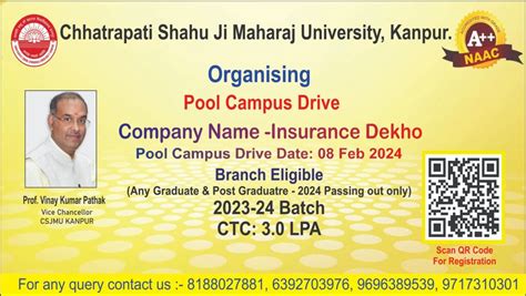 Insurance Dekho – Pool Campus Drive at CSJM University Kanpur – for ...