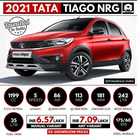 2021 Tata Tiago NRG Launched in India