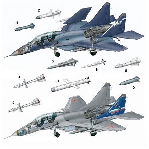 MiG-29KUB and MiG-35 | FlyFighterJet.com | Fly a Jet, Fighter Jet Rides ...